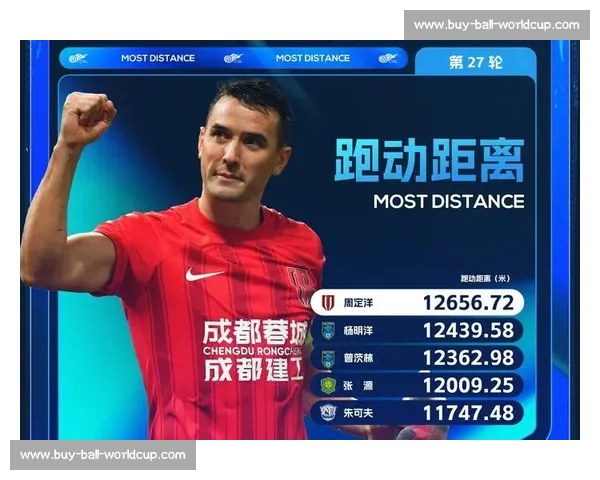 周定洋七连霸领跑！13.2 公里统治跑动榜，武汉三镇双核闪耀