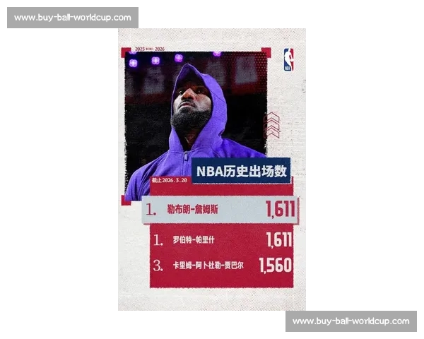 詹皇续约湖人创纪录！哈登降薪留守快船，双星命运终尘埃落定