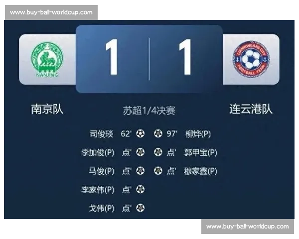 苏超深度解析(四):南京队的外教天团与战术密码 苏超深度解析(四):南京队的外教天团与战术密码