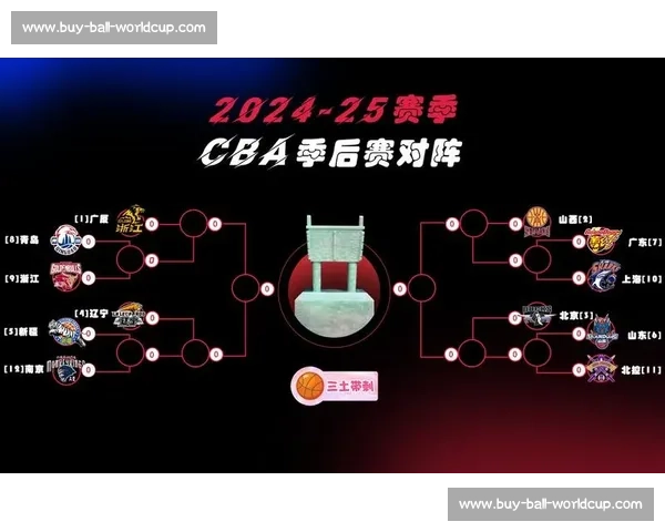 CBA最新赛程：2023-2024赛季完整比赛时间表一览_20260518203039